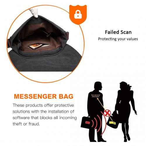 Kono Clever RFID-Protected Canvas Crossbody Bag